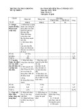 Đề thi học kì 1 môn Vật lí lớp 9 năm 2021-2022 có đáp án - Trường TH-THCS Kroong