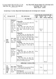 Đề thi học kì 1 môn Toán lớp 8 năm 2023-2024 có đáp án - Trường TH&THCS Tân Trung (Đề tham khảo)