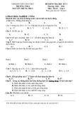 Đề thi học kì 1 môn Toán lớp 6 năm 2022-2023 có đáp án - Trường THCS Nguyễn Trung Trực, Châu Đức