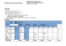 Đề thi giữa học kì 2 môn Vật lý lớp 9 năm 2022-2023 có đáp án - Trường THCS Trần Hưng Đạo, Châu Đức