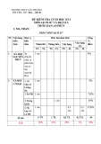 Đề thi học kì 1 môn Lịch sử và Địa lí lớp 6 năm 2022-2023 có đáp án - Trường THCS Tân Thượng, Di Linh