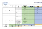 Đề thi giữa học kì 1 môn Toán lớp 8 năm 2023-2024 có đáp án - Trường THCS Lê Văn Tám, Tiên Phước