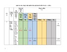 Đề thi giữa học kì 1 môn Toán lớp 6 năm 2023-2024 có đáp án - Trường THCS Lê Hồng Phong, Tiên Phước