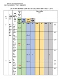 Đề thi giữa học kì 1 môn Toán lớp 8 năm 2022-2023 có đáp án - Trường PTDTNT THCS  Hiệp Đức, Hiệp Đức