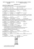 Đề cương ôn tập học kì 1 môn Hóa học lớp 11 năm 2023-2024 - Trường THPT Trần Phú, Đà Nẵng