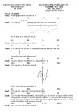 Đề cương ôn tập giữa học kì 1 môn Toán lớp 12 năm 2023-2024 - Trường THPT Phạm Phú Thứ