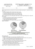 Đề thi học kì 1 môn Địa lí lớp 12 năm 2022-2023 - Trường THPT Cửa Tùng, Quảng Trị