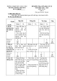 Đề thi giữa học kì 2 môn Toán lớp 9 năm 2022-2023 có đáp án - Trường PTDTBT TH&THCS Dế Xu Phình
