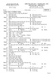 Đề thi giữa học kì 1 môn Hóa học lớp 11 năm 2021-2022 có đáp án - Trường THPT Cửa Tùng, Quảng Trị