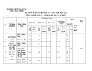 Đề thi giữa học kì 1 môn Lịch sử lớp 11 năm 2022-2023 có đáp án - Trường THPT Cửa Tùng, Quảng Trị