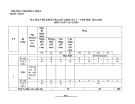 Đề thi giữa học kì 1 môn Ngữ văn lớp 8 năm 2023-2024 có đáp án - Trường TH&THCS Trần Quốc Toản, Tiên Phước