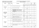 Đề thi giữa học kì 1 môn Tiếng Anh lớp 7 năm 2023-2024 có đáp án - Trường THCS Nguyễn Văn Trỗi, Hiệp Đức