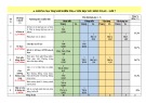 Đề thi học kì 1 môn Toán lớp 7 năm 2022-2023 có đáp án - Trường PTDTBT THCS Liên xã Cà Dy - Tà Bhing
