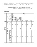 Đề thi học kì 1 môn Ngữ văn lớp 6 năm 2022-2023 có đáp án - Trường TH&THCS Đại Tân, Đại Lộc