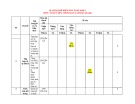 Đề thi học kì 1 môn Toán lớp 6 năm 2022-2023 có đáp án - Trường THCS Lý Tự Trọng, Đại Lộc