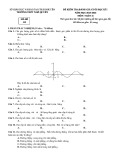 Đề thi học kì 1 môn Toán lớp 11 năm 2023-2024 - Trường THPT Ngô Quyền, Thái Nguyên