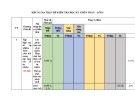 Đề thi học kì 1 môn Toán lớp 6 năm 2022-2023 có đáp án - Trường PTDTNT THCS Tây Giang