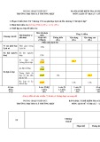 Đề thi học kì 1 môn Lịch sử và Địa lí lớp 6 năm 2023-2024 có đáp án - Trường TH&THCS Lý Thường Kiệt, Hiệp Đức (Phân môn Lịch sử)