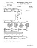 Đề thi giữa học kì 1 môn Toán lớp 12 năm 2023-2024 có đáp án - Trường PT DTNT Tỉnh Quảng Trị