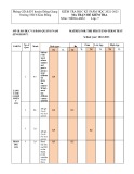 Đề thi học kì 1 môn Tiếng Anh lớp 7 năm 2022-2023 có đáp án - Trường THCS Kim Đồng, Đông Giang