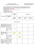 Đề thi học kì 1 môn Lịch sử và Địa lí lớp 8 năm 2023-2024 có đáp án - Trường TH&THCS Lý Thường Kiệt, Hiệp Đức (Phân môn Lịch sử)