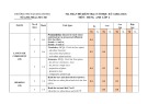 Đề thi học kì 1 môn Tiếng Anh lớp 6 năm 2022-2023 có đáp án - Trường THCS Quang Trung, Đại Lộc