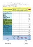 Đề thi giữa học kì 1 môn Địa lí lớp 8 năm 2022-2023 có đáp án - Trường THCS Quế Xuân, Quế Sơn