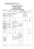 Đề thi học kì 1 môn Công nghệ lớp 8 năm 2021-2022 có đáp án - Trường TH-THCS Phan Đình Phùng, Châu Đức