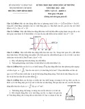 Đề thi học sinh giỏi cấp trường môn Vật lý lớp 11 năm 2023-2024 có đáp án - Trường THPT Bình Chiểu, HCM