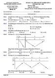 Đề thi thử tốt nghiệp THPT môn Toán năm 2023-2024 - Trường THPT Chuyên Lam Sơn, Thanh Hóa