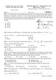Đề thi học kì 1 môn Vật lý lớp 12 năm 2023-2024 - Trường THPT Phan Ngọc Hiển, Cà Mau