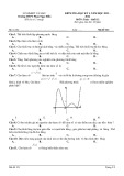 Đề thi học kì 1 môn Toán lớp 12 năm 2023-2024 - Trường THPT Phan Ngọc Hiển, Cà Mau