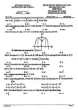 Đề thi thử tốt nghiệp THPT môn Toán năm 2023-2024 (Lần 1) - Trường THPT Đô Lương 1, Nghệ An