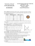Đề thi học sinh giỏi cấp trường môn Vật lý lớp 10 năm 2023-2024 có đáp án - Trường THPT Bình Chiểu, HCM