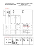 Đề thi học kì 1 môn Ngữ văn lớp 8 năm 2023-2024 có đáp án - Trường THCS Lê Đình Chinh, Tiên Phước