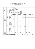 Đề thi học kì 2 môn Ngữ văn lớp 7 năm 2022-2023 có đáp án - Trường PTDTBT THCS Lê Hồng Phong, Bắc Trà My