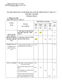 Đề thi học kì 1 môn Lịch sử và Địa lí lớp 7 năm 2023-2024 có đáp án - Trường THCS Trần Cao Vân, Duy Xuyên