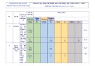 Đề thi giữa học kì 1 môn Toán lớp 7 năm 2023-2024 có đáp án - Trường THCS Lương Thế Vinh, Núi Thành