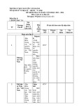 Đề thi học kì 1 môn Lịch sử và Địa lí lớp 8 năm 2023-2024 có đáp án - Trường THCS Nguyễn Văn Bánh, Mỏ Cày Bắc (Phần Địa lí)