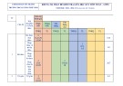 Đề thi giữa học kì 1 môn Toán lớp 8 năm 2023-2024 có đáp án - Trường THCS Lương Thế Vinh, Núi Thành