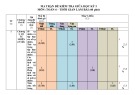 Đề thi giữa học kì 1 môn Toán lớp 6 năm 2022-2023 có đáp án - Trường THCS Phan Châu Trinh, Duy Xuyên