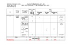 Đề thi giữa học kì 1 môn Lịch sử và Địa lí lớp 7 (Phân môn Địa lí) năm 2022-2023 - Trường THCS Quế Long, Quế Sơn