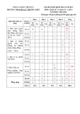 Đề thi học kì 1 môn Lịch sử và Địa lí lớp 5 năm 2023-2024 có đáp án - Trường TH&THCS Lý Thường Kiệt, Hiệp Đức