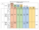 Đề thi học kì 1 môn Toán lớp 7 năm 2023-2024 có đáp án - Trường THCS Trần Hưng Đạo, Đại Lộc (Đề 2)