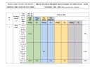 Đề thi học kì 1 môn Toán lớp 6 năm 2023-2024 có đáp án - Trường THCS Nguyễn Văn Trỗi, Tiên Phước