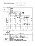 Đề thi học kì 1 môn Ngữ văn lớp 8 năm 2023-2024 có đáp án - Trường THCS Nguyễn Huệ, Bắc Trà My