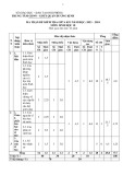 Đề thi giữa học kì 1 môn Sinh học lớp 10 năm 2023-2024 có đáp án - Trung tâm GDNN-GDTX Quận Dương Kinh, Hải Phòng