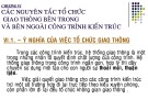 Bài giảng Nguyên lý thiết kế kiến trúc dân dụng: Chương 6 - ThS. KTS. Mai Thị Hạnh Duyên