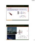 Bài giảng Sức bền vật liệu 1: Chương 2 - Nguyễn Thị Ngân