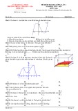 Đề thi học sinh giỏi môn Toán lớp 12 năm 2023-2024 - Sở GD&ĐT Bắc Ninh (Lần 1)